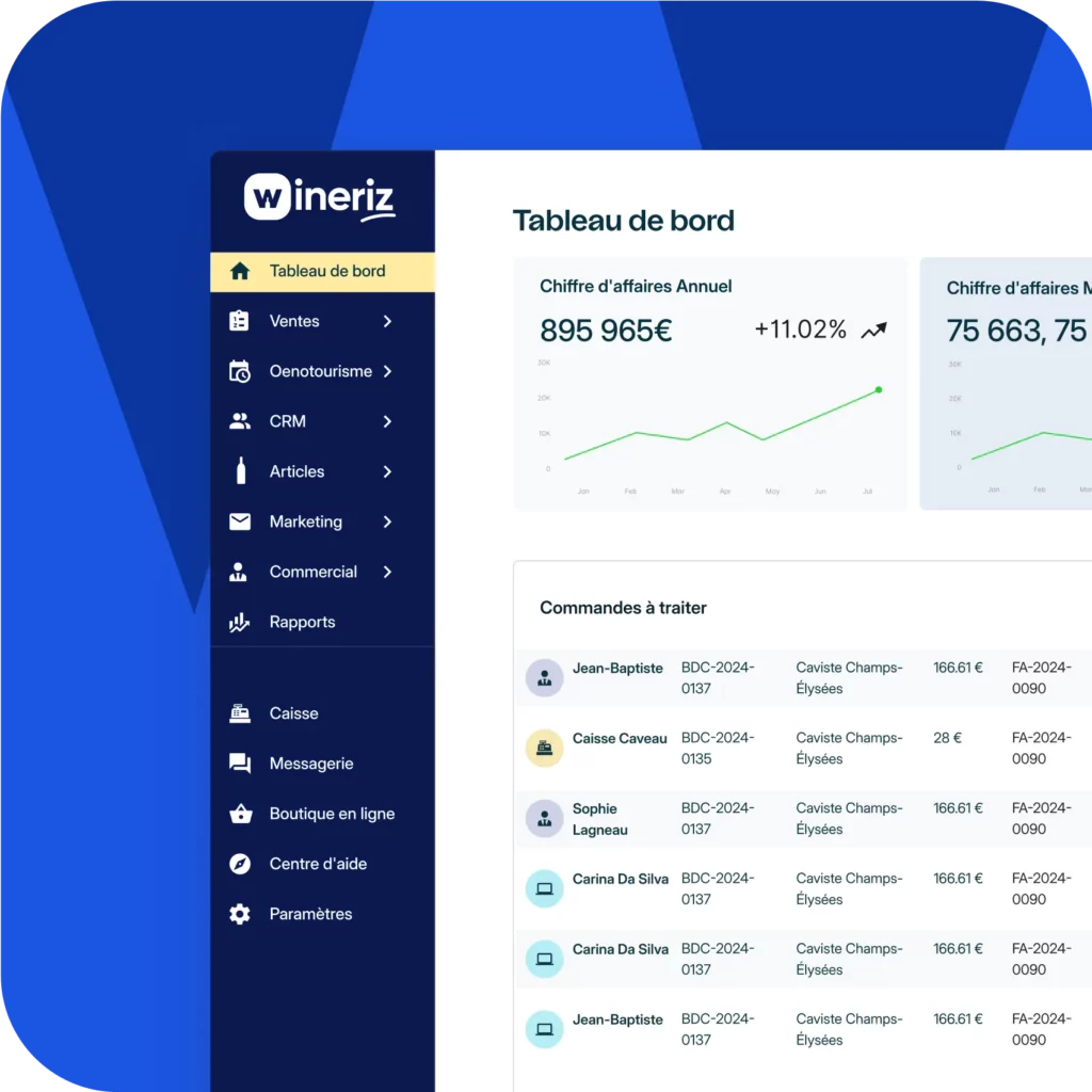 Module de rapport de ventes pour domaine viticole