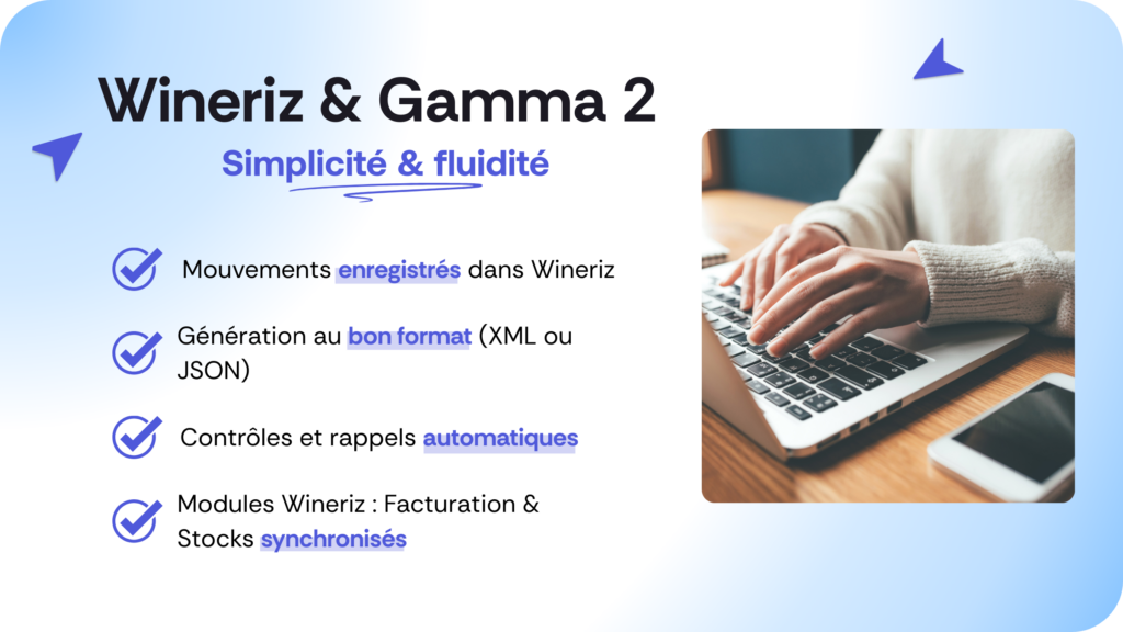 Liste sur les simplifications du processus de génération et d’envoi de la DRM via Wineriz et Gamma2