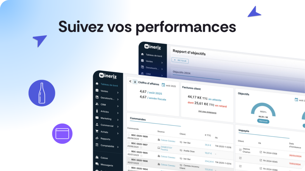 ecommerce-wineriz.png	Tableau de bord des performances d’une boutique de vin en ligne