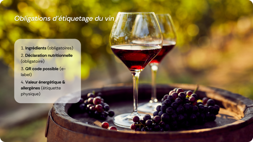 Infographie des obligations d’étiquetage du vin selon le règlement européen 2021/2117